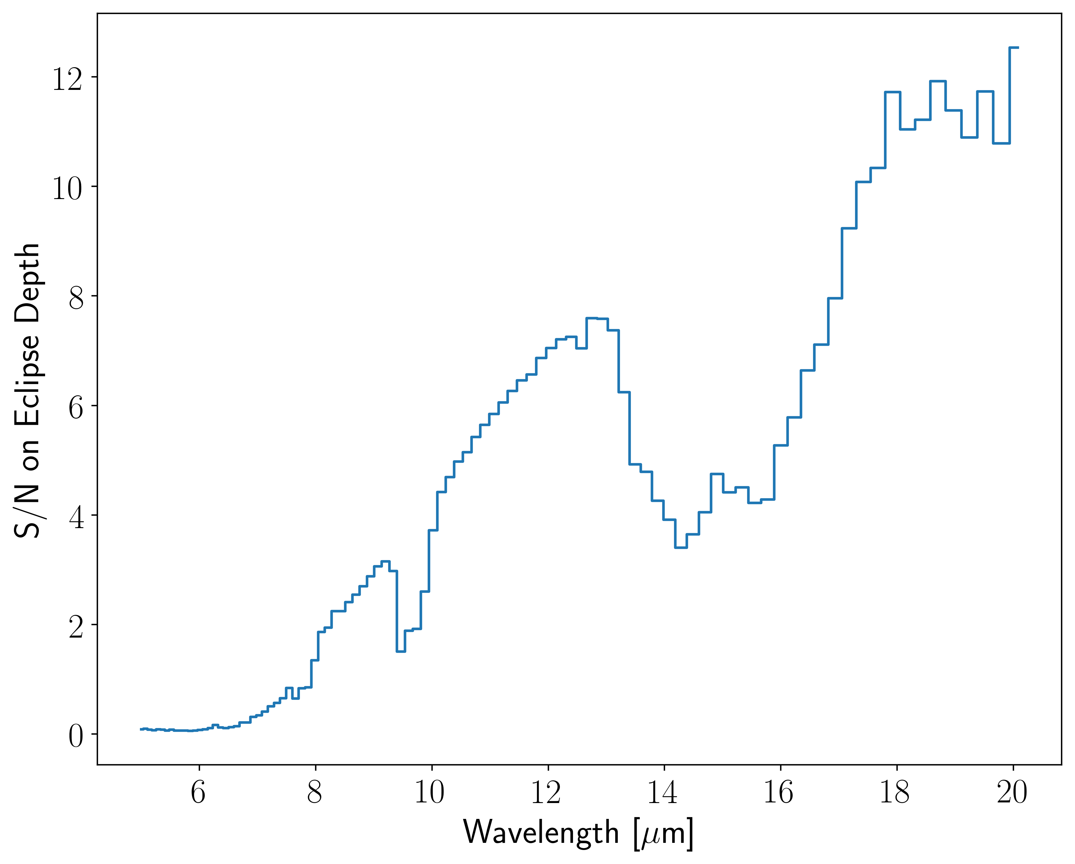 ../_images/notebooks_eclipse_example_20_0.png