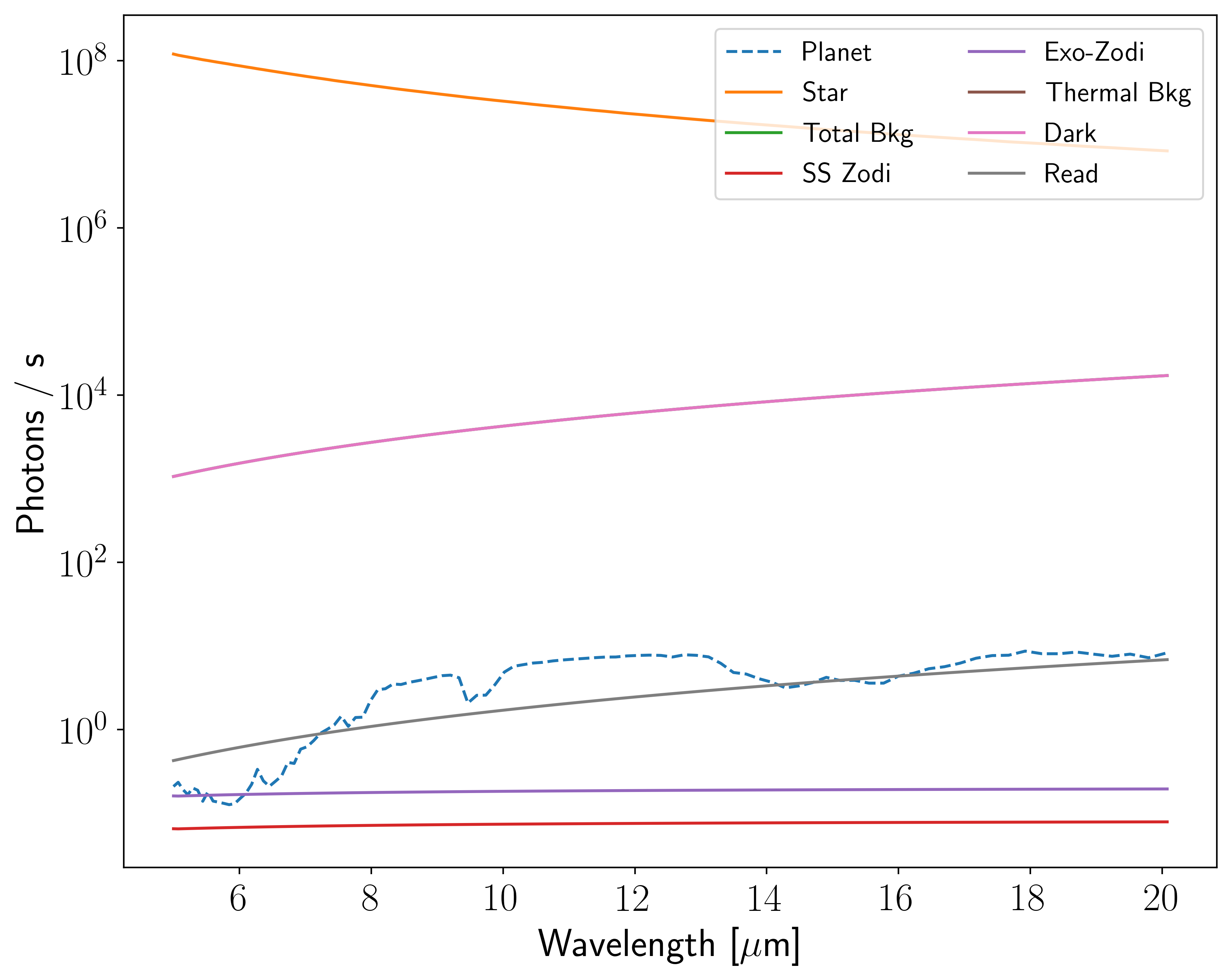 ../_images/notebooks_eclipse_example_24_0.png