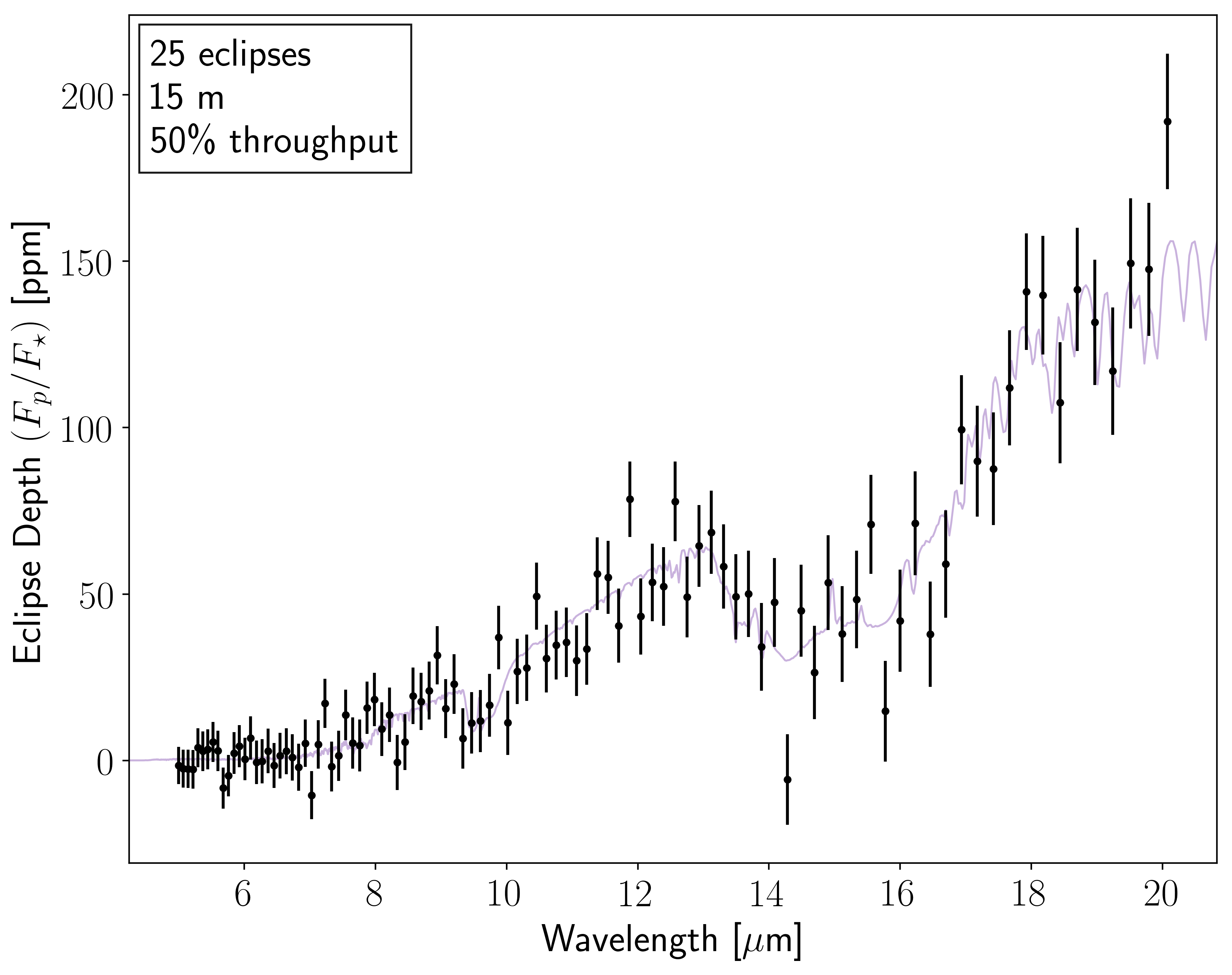 ../_images/notebooks_eclipse_example_37_0.png