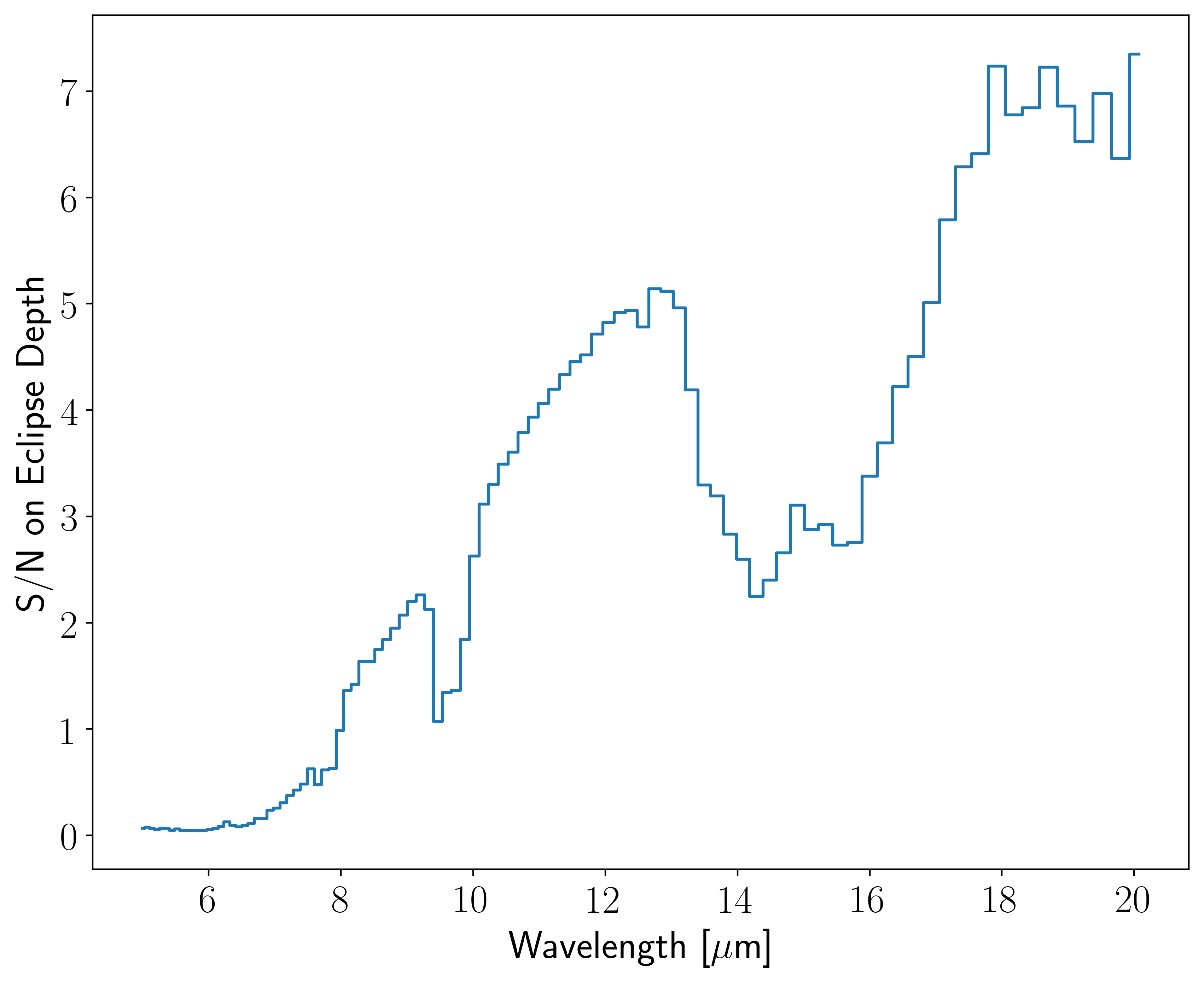 ../_images/notebooks_eclipse_example_39_0.png