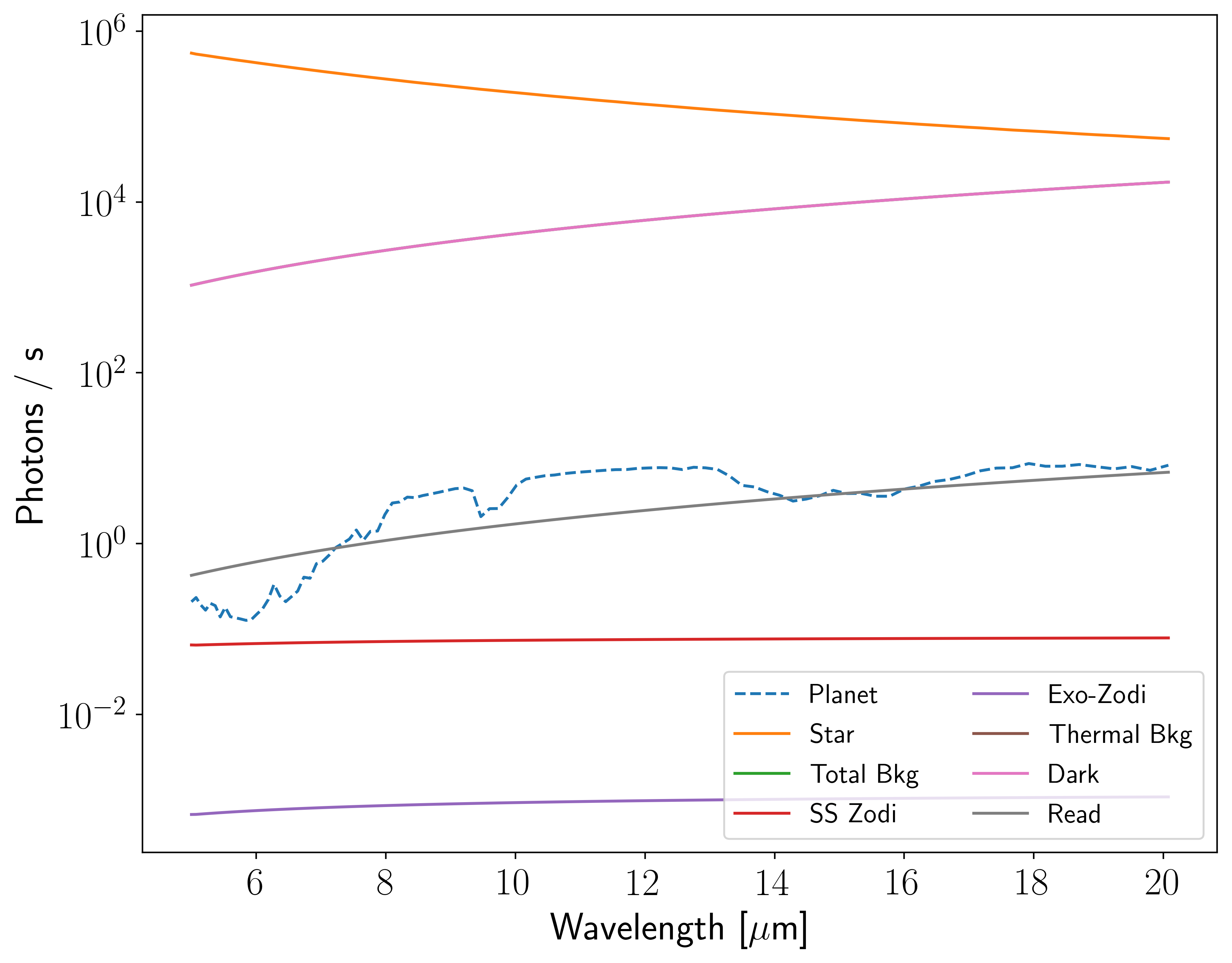 ../_images/notebooks_eclipse_example_42_0.png