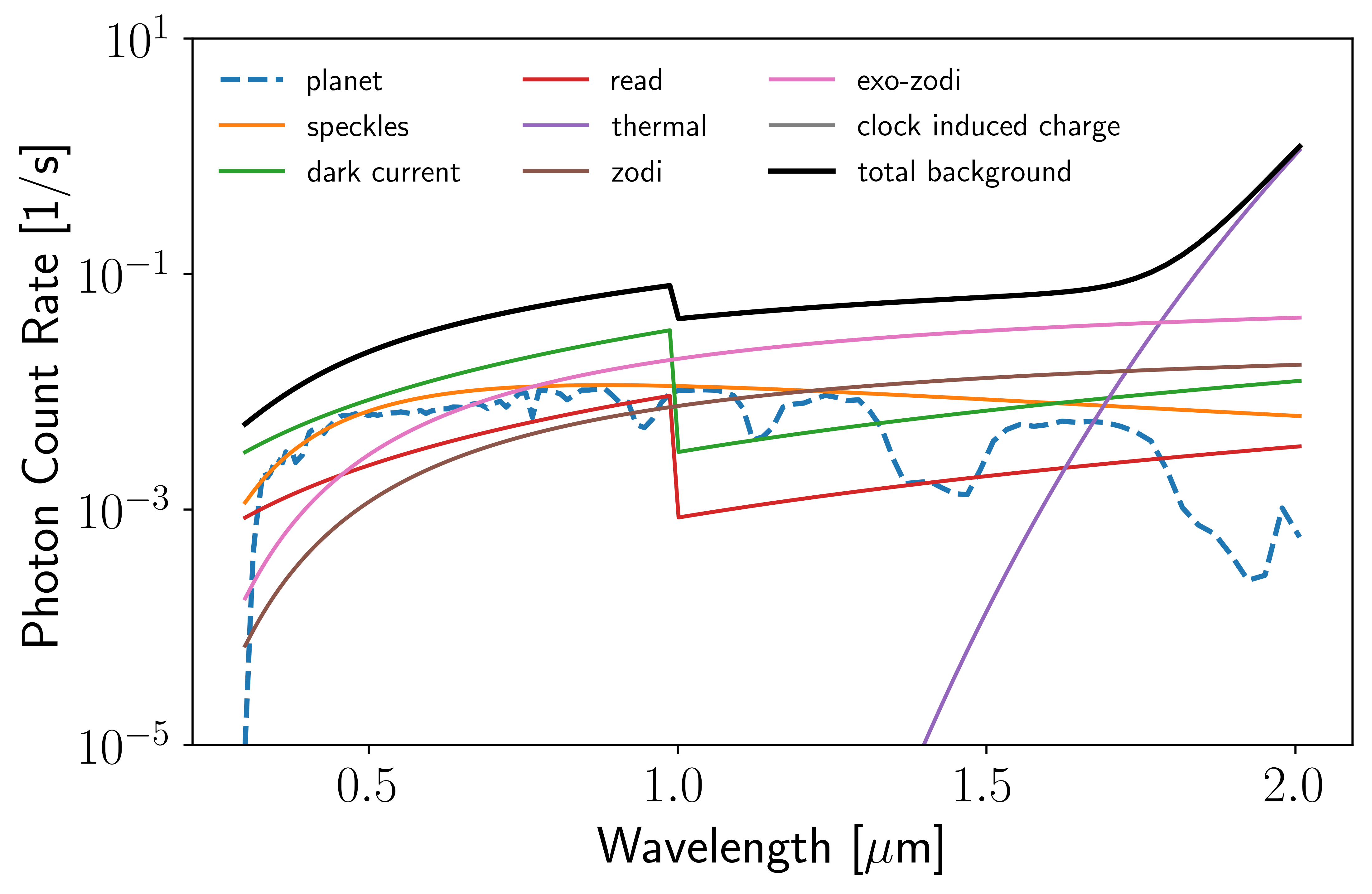 ../_images/notebooks_quickstart_22_0.png